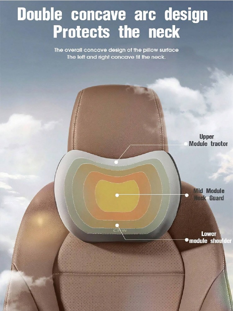 Araba Kafalık, Bel Desteği, Om - Gaming Chair Lumbar Pillow incelemesi ve fiyatı