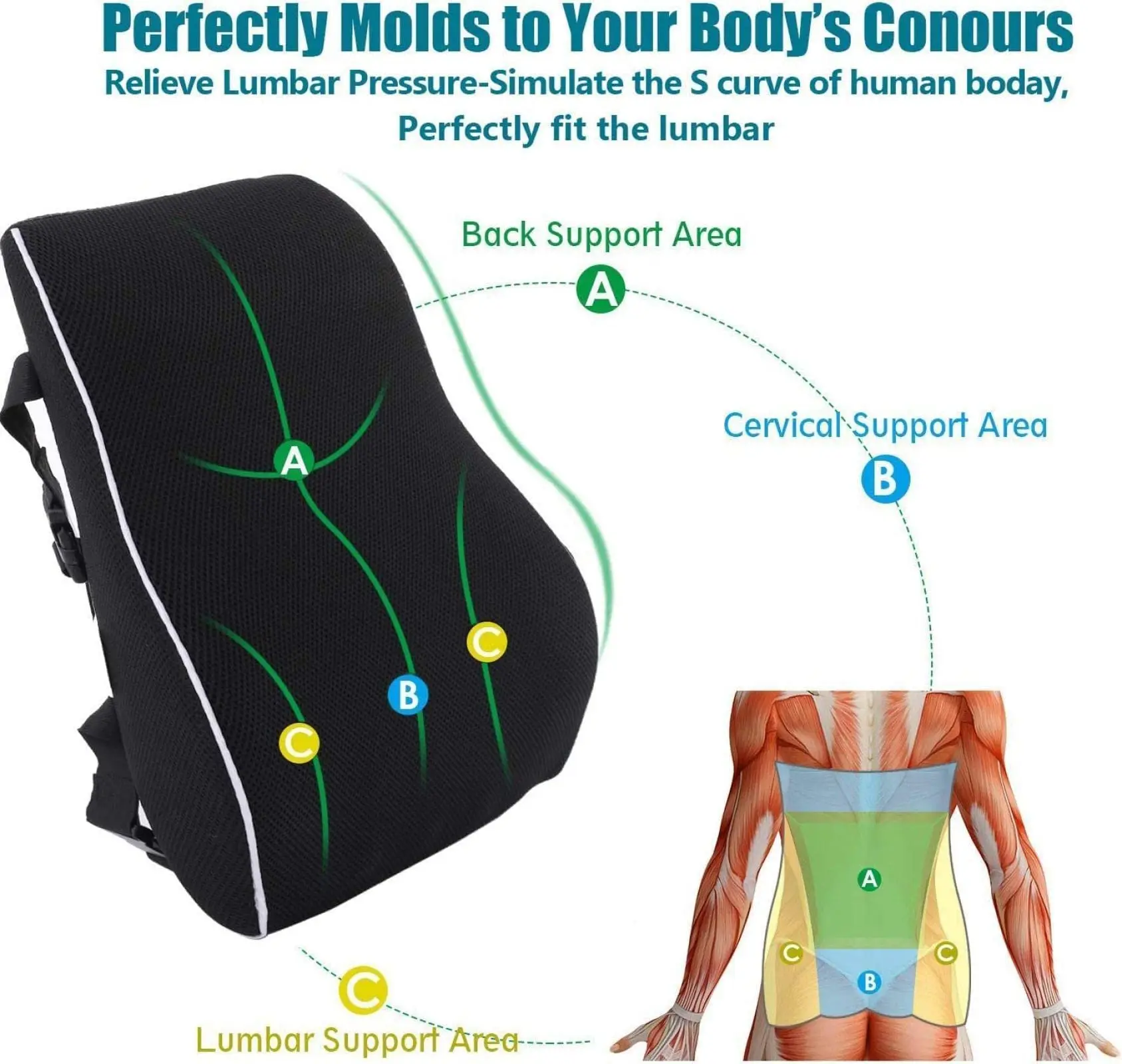 Bel Desteği Yastık Bellek Köpü - Gaming Chair Lumbar Pillow incelemesi ve fiyatı