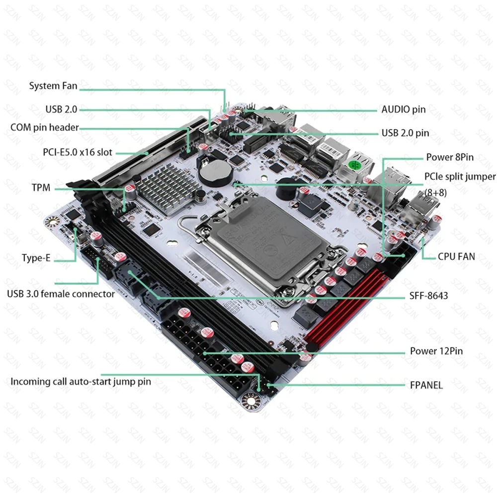 Q670 ITX NAS Anakart Kiti, 12- - Pc Gaming I7 14Th Gen incelemesi ve fiyatı