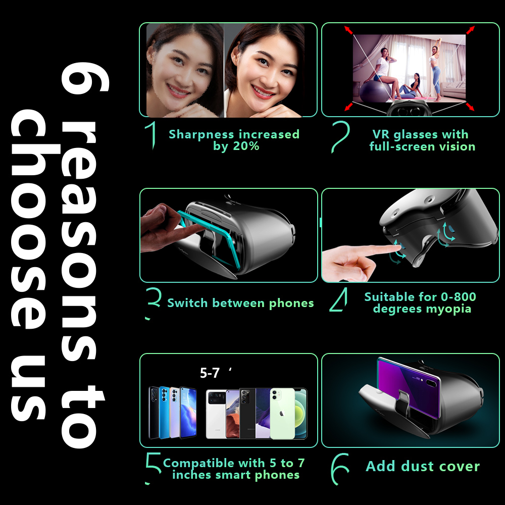 3D Sanal Gerçeklik VR Gözlükle - Vr Headset Pc incelemesi ve fiyatı