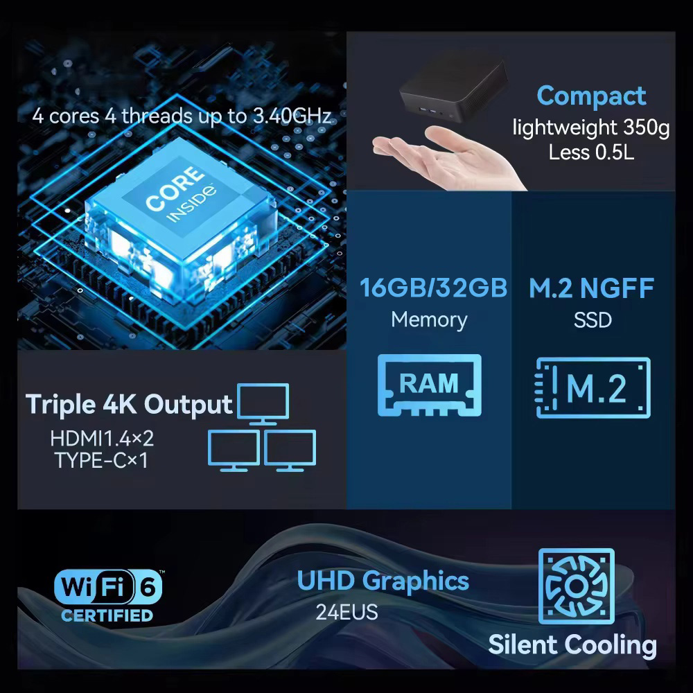 2026 Intel N150 Mini PC Taşına - Pc Gaming Second incelemesi ve fiyatı