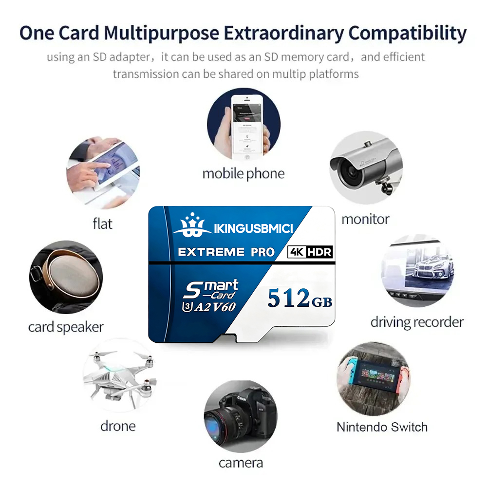 32GB 256GB 512GB 64GB Dayanıkl - Vr Headset Pc incelemesi ve fiyatı